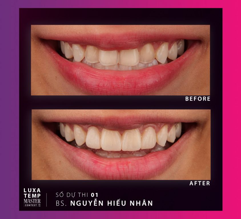Case 01 – Dr. Nguyễn Hiếu Nhân
