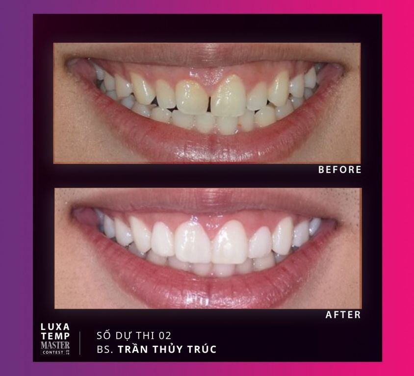 Case 02 – DR. Trần Thủy Trúc